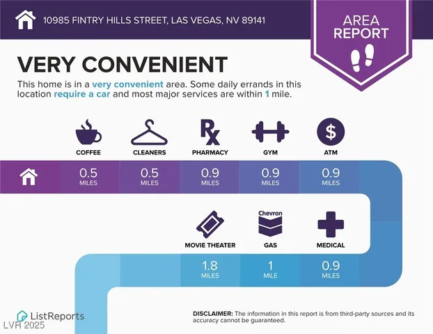 $2,875 | 10985 Fintry Hills Street, Las Vegas, NV 89141