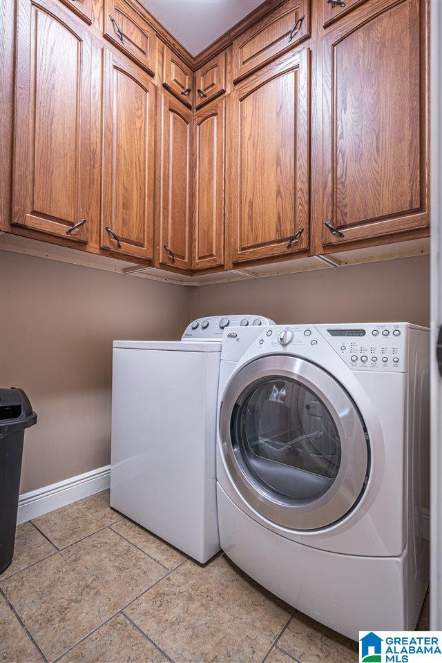 90 Cyprus Circle Sylacauga, AL 35151 - Photo 23 of 49