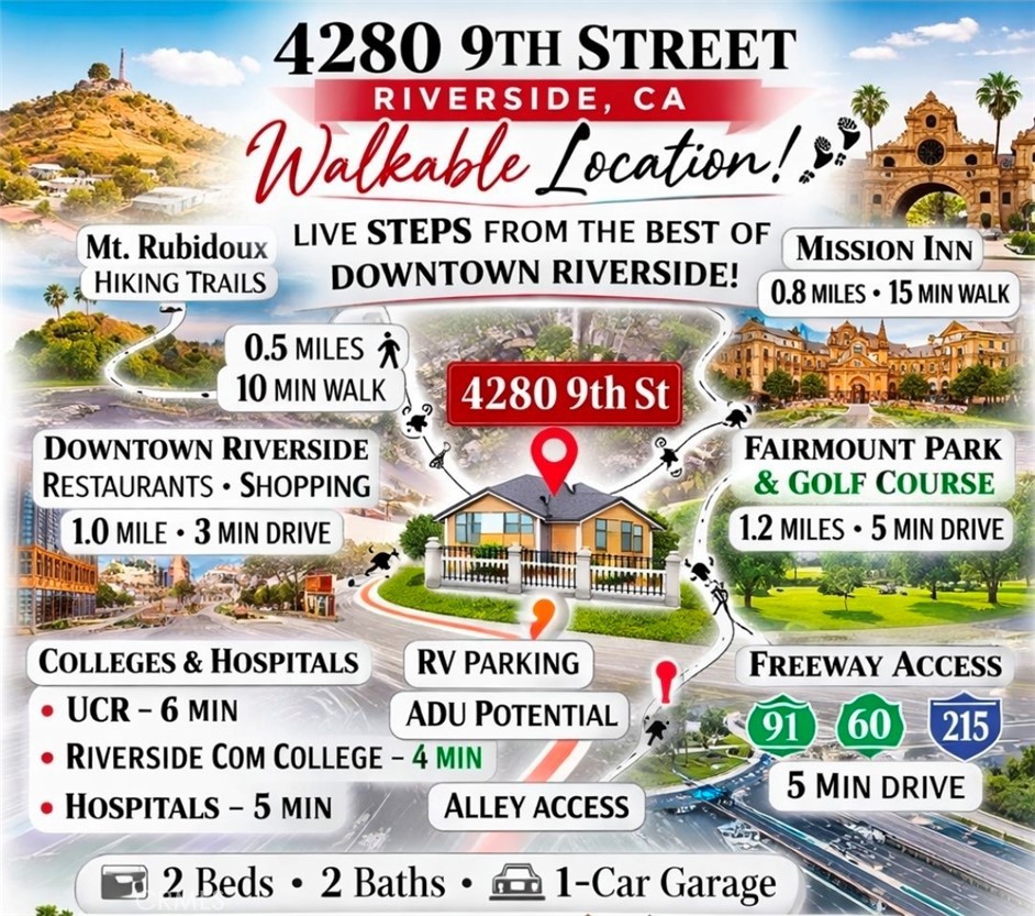 4280 9th Street Riverside, CA 92501 - Photo 11 of 11