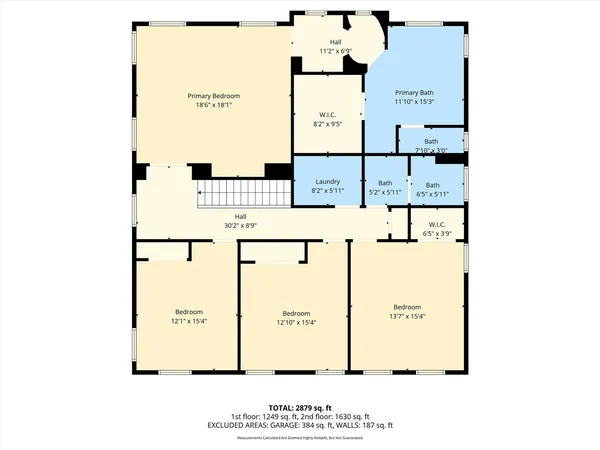 $859,000 | 15790 Rock Point Lane, Fontana, CA 92336