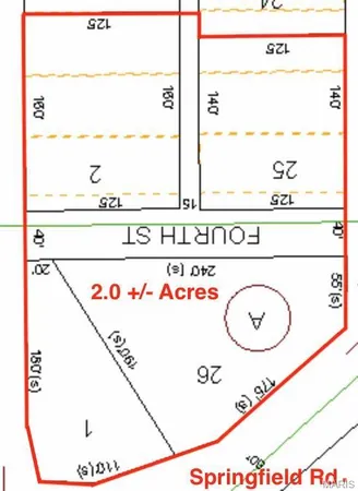 $1,045,000 | 720 West Springfield Road, Sullivan, MO 63080