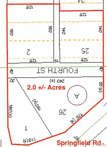 $1,045,000 | 720 West Springfield Road, Sullivan, MO 63080