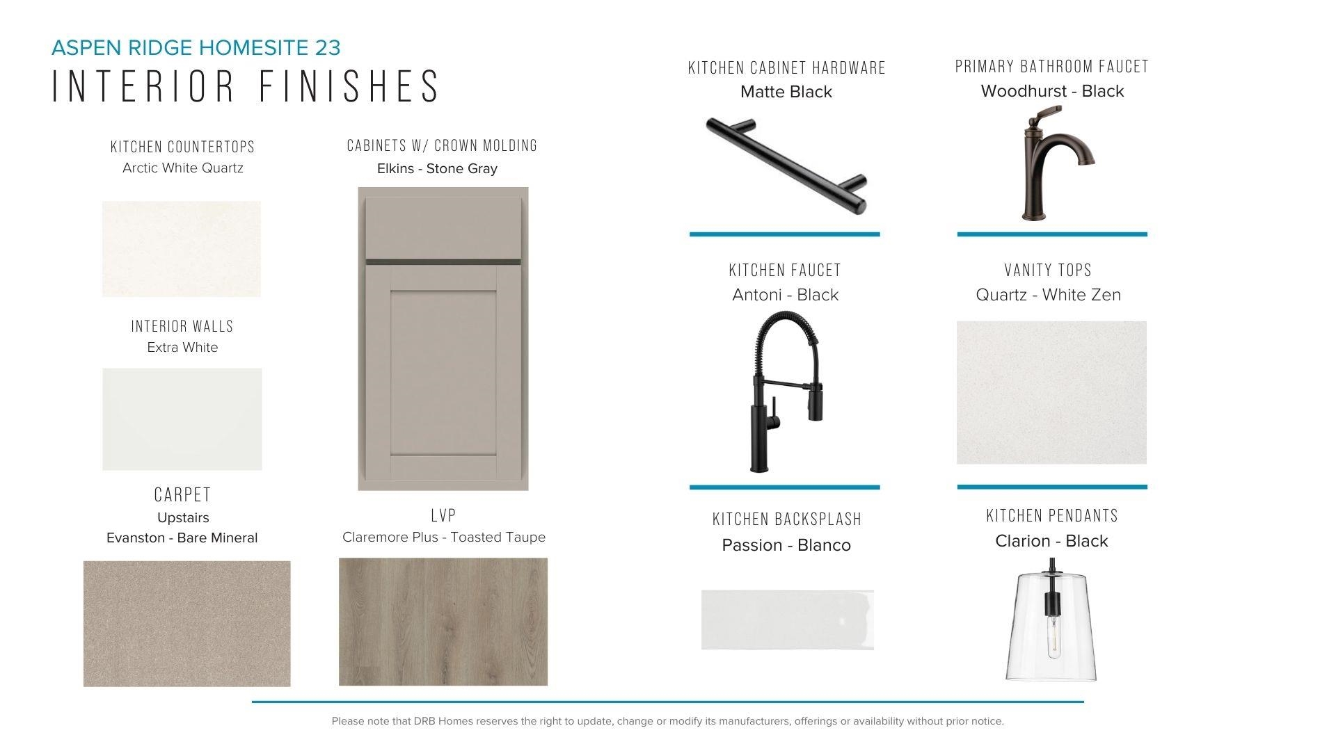 265 Telluride Way Lyman, SC 29365 - Photo 3 of 6