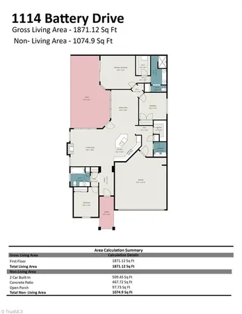 $459,000 | 1114 Battery Drive, Mebane, NC 27302