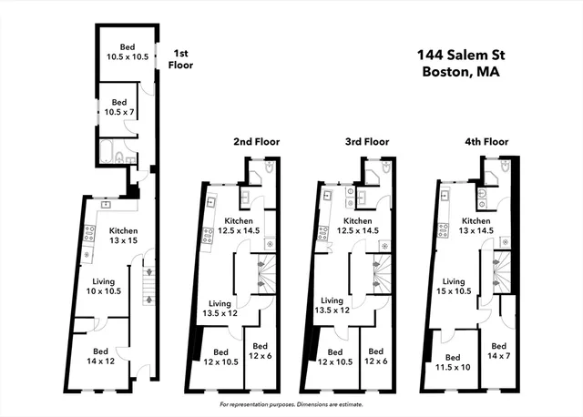 $2,750,000 | 144 Salem Street, Boston, MA 02113