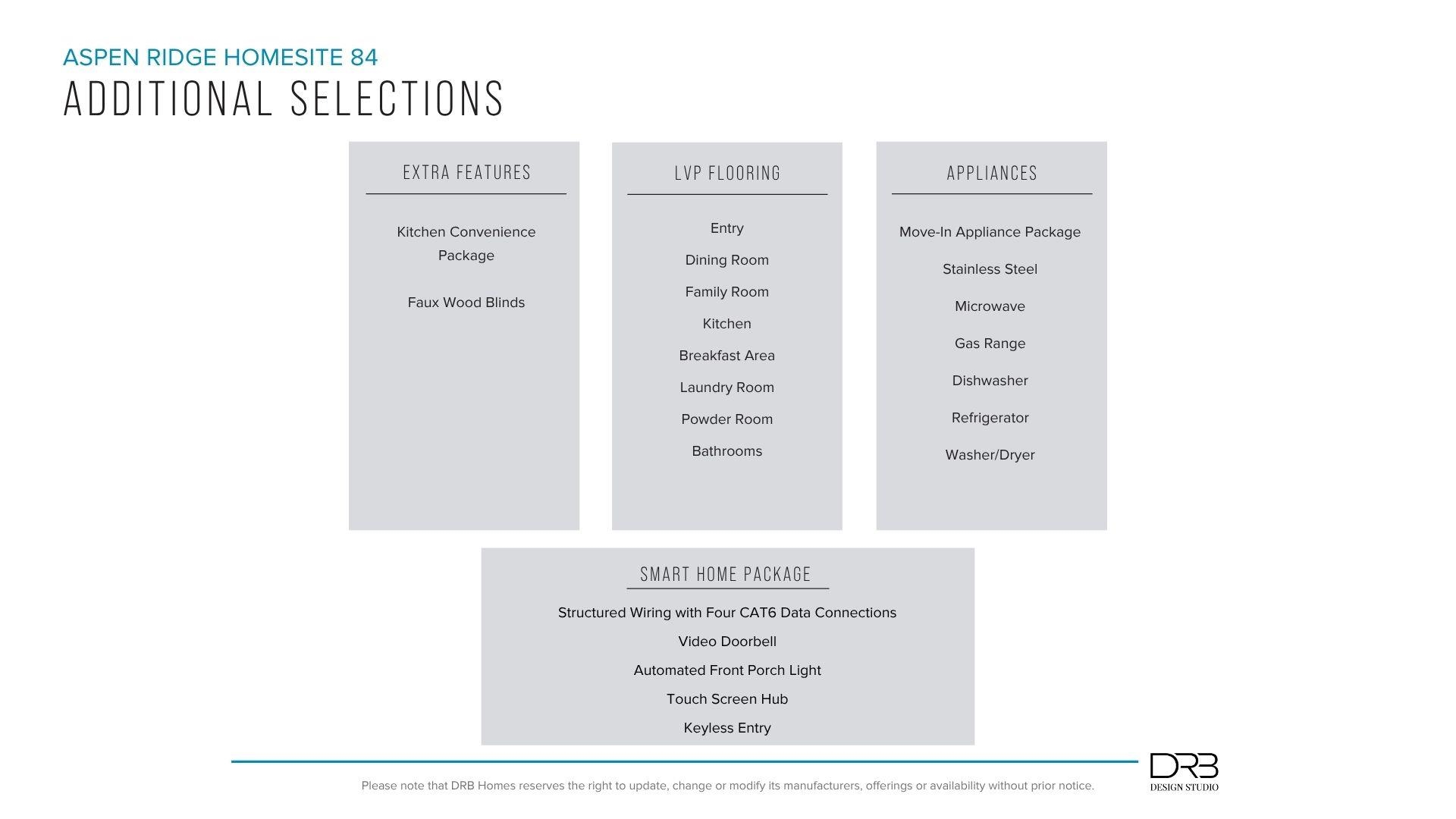 242 Telluride Way Lyman, SC 29365 - Photo 32 of 34