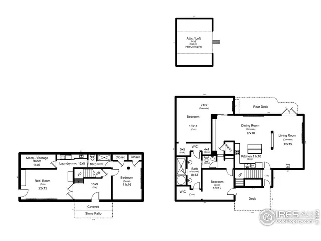 $2,000,000 | 3360 Eldorado Springs Drive, Eldorado Springs, CO 80025