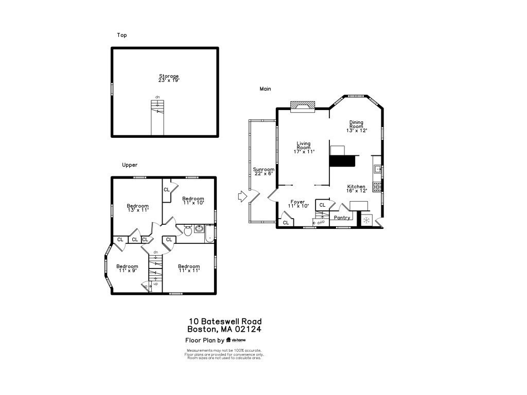 10 Bateswell Road Boston, MA 02124 - Photo 22 of 26 Gallery Image 22