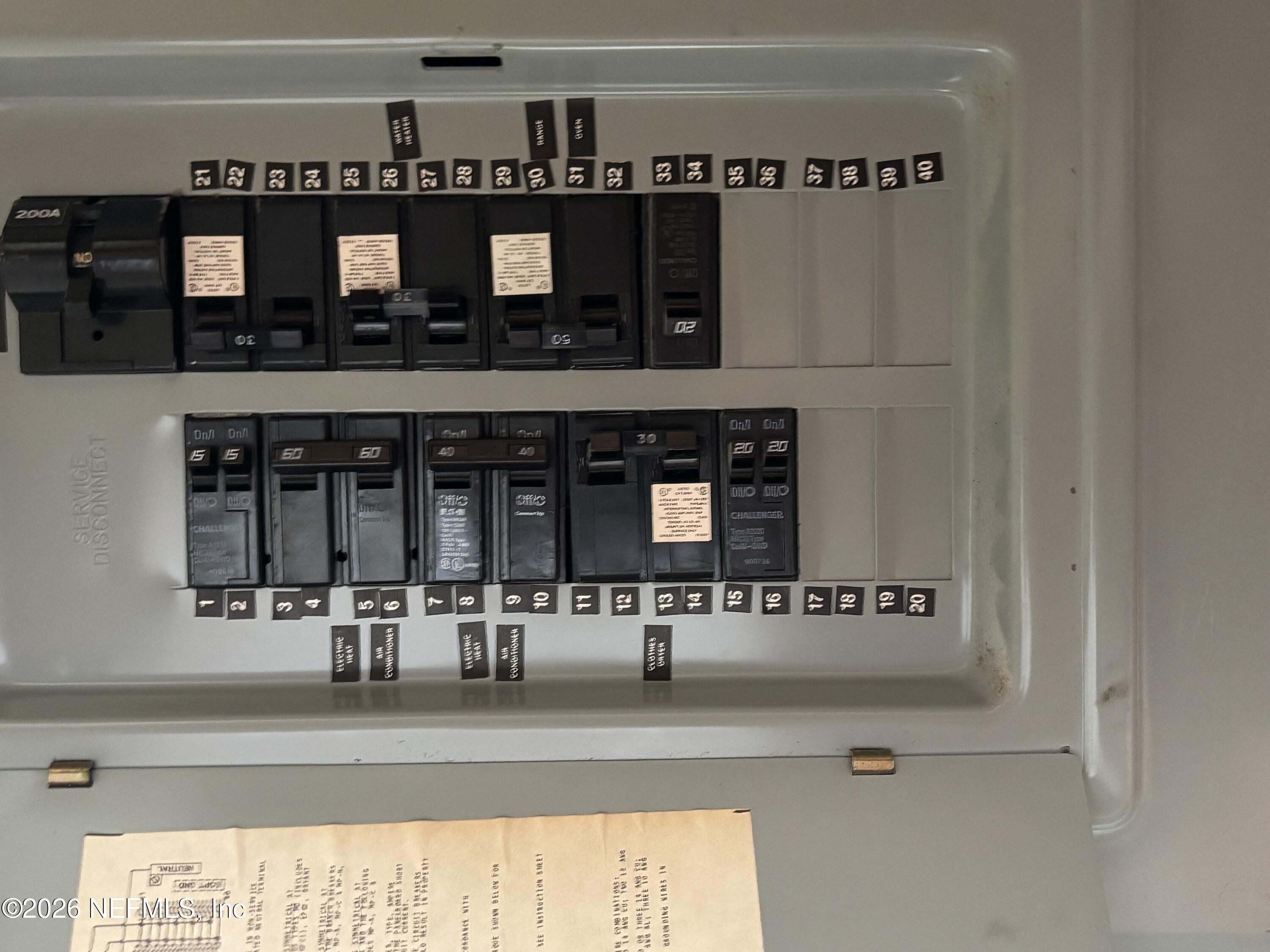 1644 Lessard Circle Jacksonville, FL 32208 - Photo 22 of 26 Electric Panel