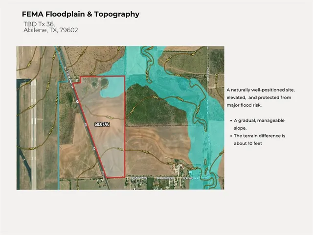 $1,701,750 | Tbd Tbd Tx-36, Abilene, TX 79602