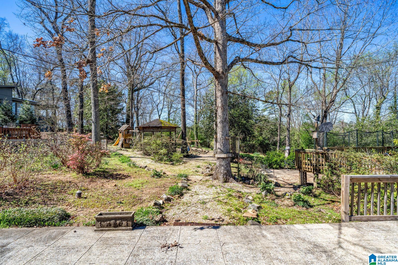 3656 Rockhill Road Birmingham, AL 35223 - Photo 51 of 56