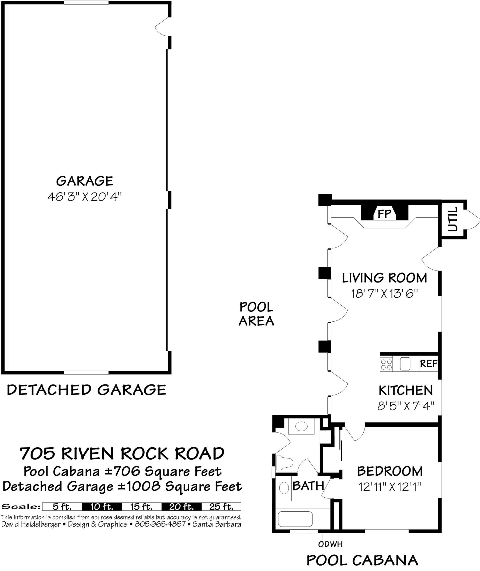 705 Riven Rock Road Montecito, CA 93108 - Photo 27 of 27 Floor Plan-Pool Cabana-Detached Garage