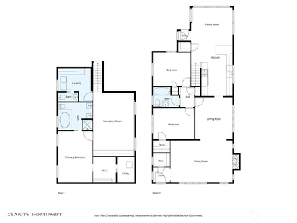 $1,425,000 | 6838 30th Avenue Northeast, Seattle, WA 98115