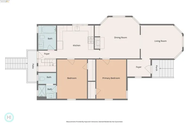 $1,799,000 | 1023 54th Street, Oakland, CA 94608