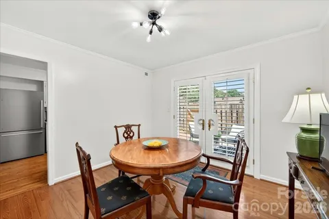 $300,000 | 2229 Rexford Road, Unit C, Charlotte, NC 28211