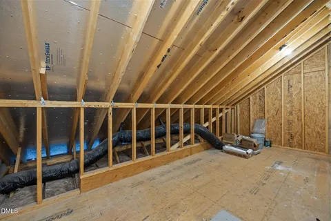 $1,575,000 | 3138 Curling Creek Drive, Apex, NC 27502