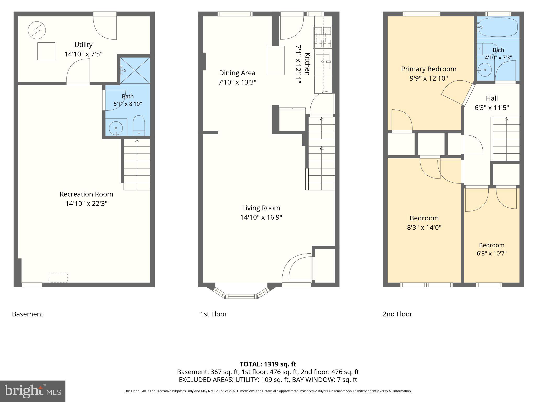 1905 Nevill Road Baltimore, MD 21222 - Photo 30 of 30 Gallery Image 30