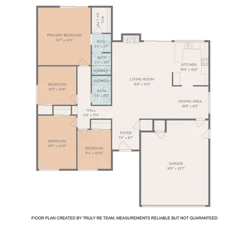 $290,000 | 1722 Plantation Road, Garland, TX 75044