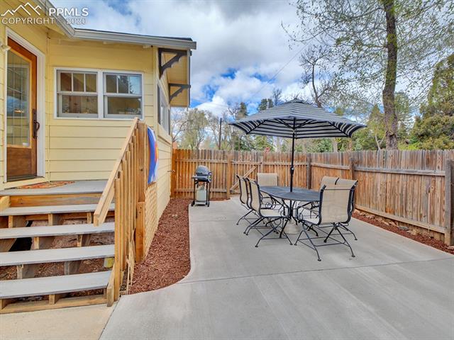 901 West Cheyenne Road Colorado Springs, CO 80905 - Photo 19 of 23