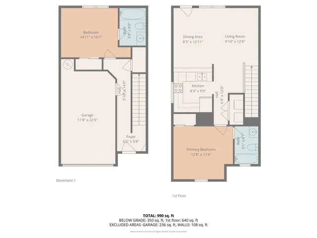 $174,900 | 741 White Drive, Unit 32, Tallahassee, FL 32304