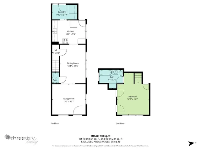 $199,000 | 630 North Gladstone Avenue, Indianapolis, IN 46201