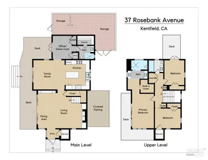 $3,900,000 | 37 Rosebank Avenue, Kentfield, CA 94904