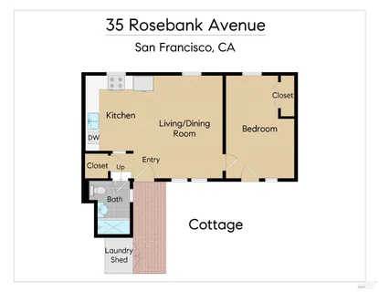 $3,900,000 | 37 Rosebank Avenue, Kentfield, CA 94904