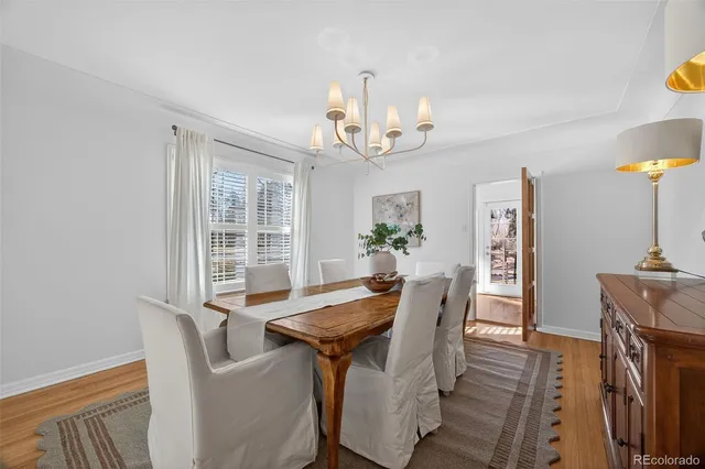 $2,995,000 | 5301 East 6th Ave Parkway, Denver, CO 80220