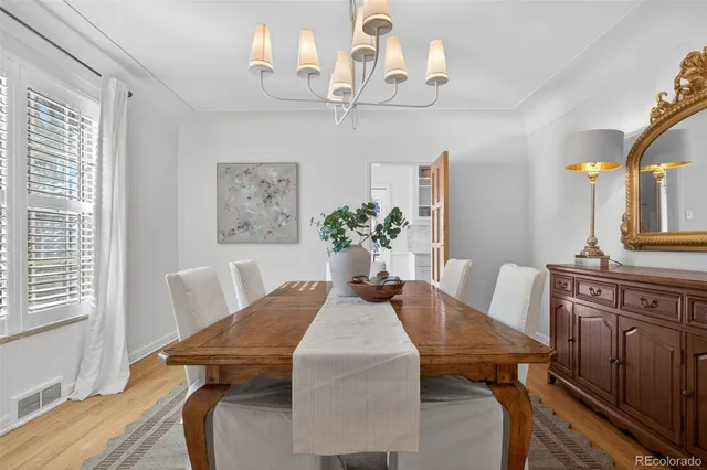 $2,995,000 | 5301 East 6th Ave Parkway, Denver, CO 80220