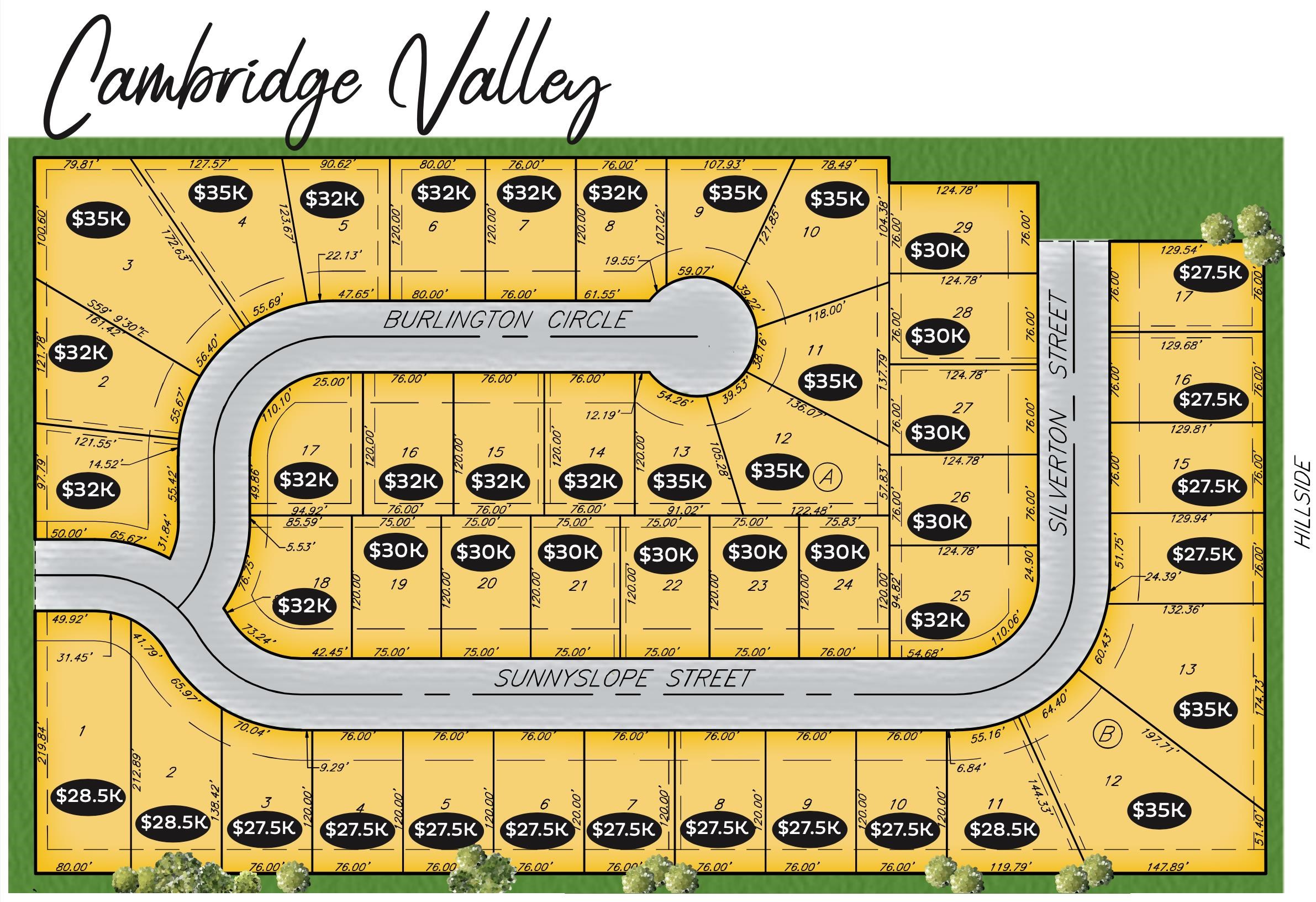 3008 East Sunnyslope Park  