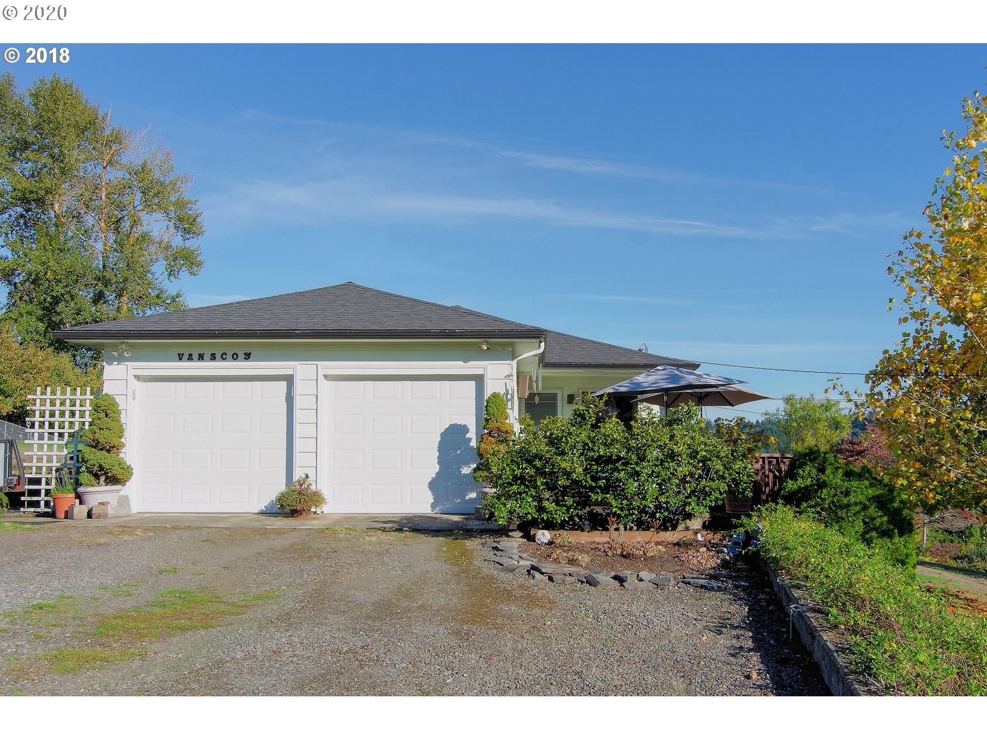 13395 Southeast Callahan Road Happy Valley, OR 97086 - Photo 1 of 24 Gallery Image 1