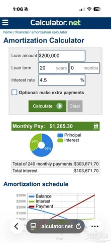 $221,896 | 805 Rue Max Street, Pensacola, FL 32507