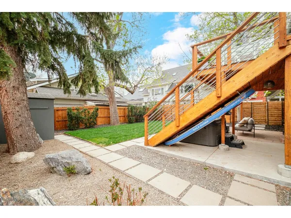 $1,350,000 | 2215 20th Street, Boulder, CO 80302