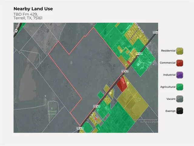 $13,055,000 | 429 Terrell Tx 75161, Terrell, TX 75161