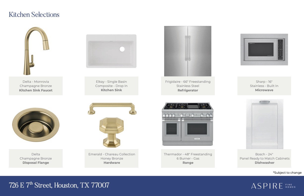 726 East 7th Street Houston, TX 77007 - Photo 23 of 29 a bathroom with a sink and a washing machine