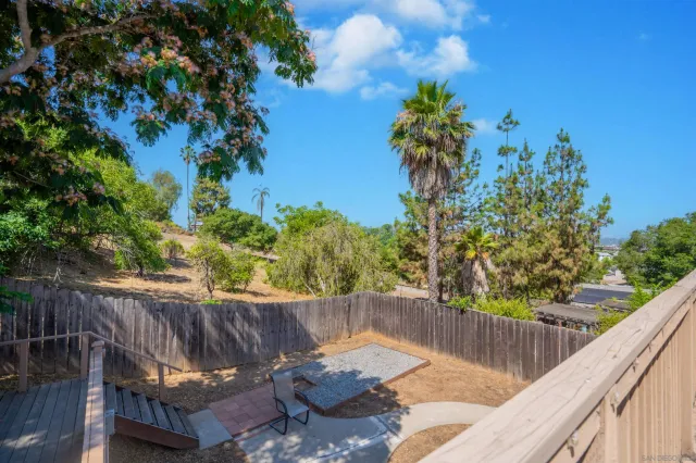 $899,000 | 1116 Circle Drive, Escondido, CA 92025