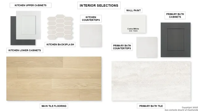 a sign that is sitting in front of a house