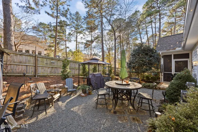 $585,000 | 5 Belmont Court, Pinehurst, NC 28374