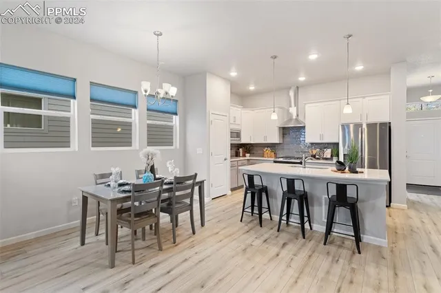 $725,000 | 75 North Raven Mine Drive, Colorado Springs, CO 80905