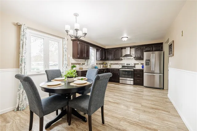 $189,900 | 15 Kennedy Circle, Irondequoit, NY 14609