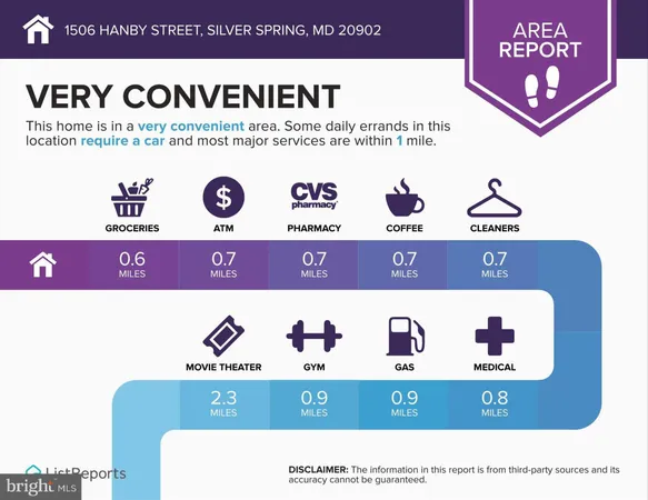 $475,000 | 1506 Hanby Street, Silver Spring, MD 20902