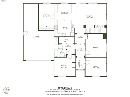 $699,000 | 4528 Wagon Trail Way, Antioch, CA 94531