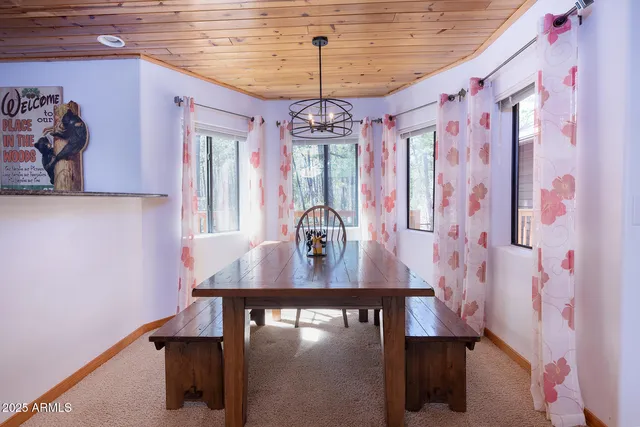 $695,000 | 575 Redwood Lane, Pinetop, AZ 85935