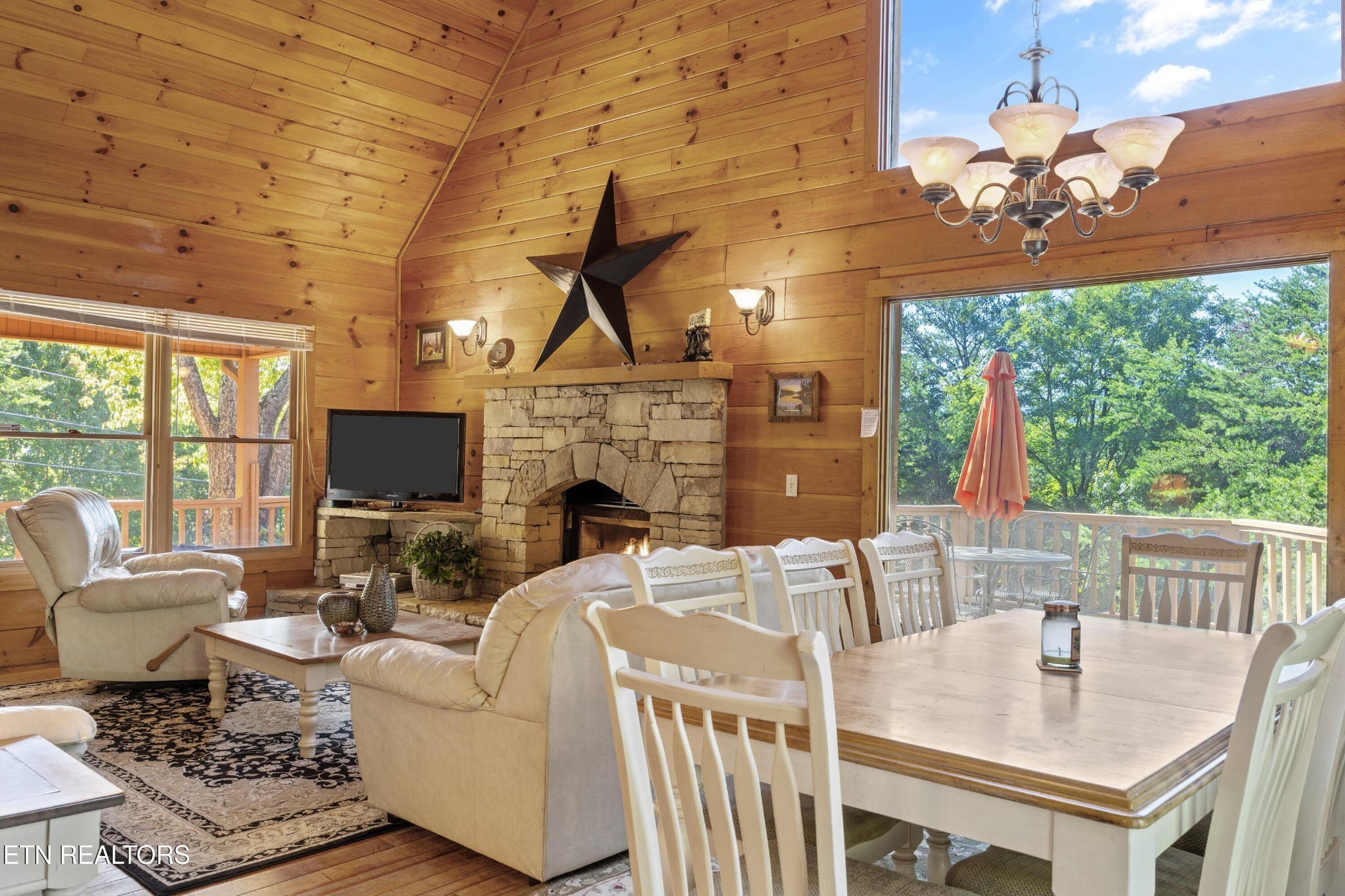 3850 Millers Ridge Way Sevierville, TN 37862 - Photo 8 of 34 Gallery Image 8