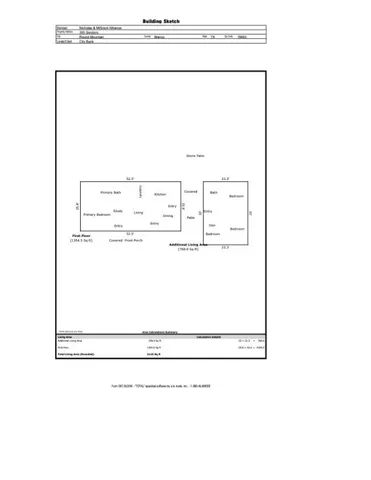 $825,000 | 395 Sendero, Round Mountain, TX 78663