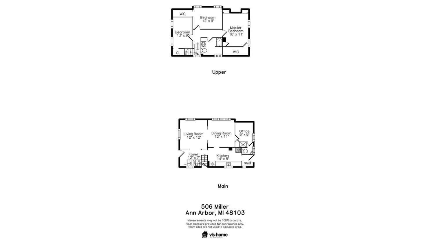 506 Miller Road Ann Arbor, MI 48103 - Photo 45 of 52 Photo 45