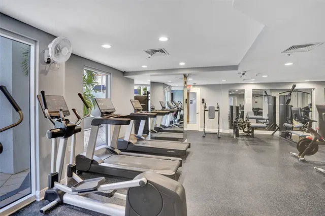 $1,949,000 | 255 Evernia Street, Unit 806, West Palm Beach, FL 33401