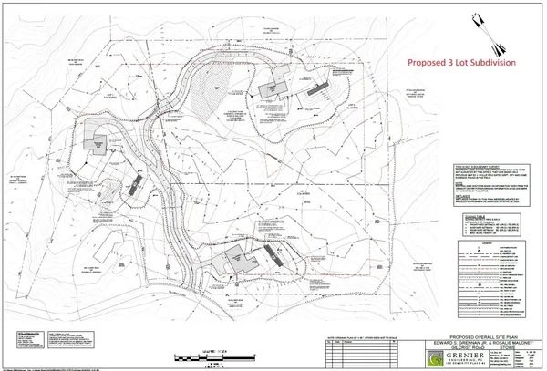 $900,000 | 0 Gilcrist Road, Stowe, VT 05672