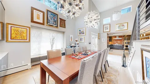 $2,475,000 | 463 Locust Street, Denver, CO 80220