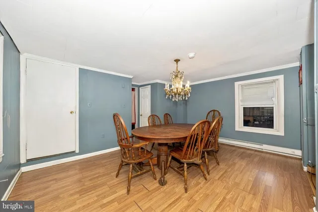 $172,000 | 308 South Raleigh Street, Martinsburg, WV 25401